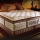 High Quality Mattresses in Boca Raton